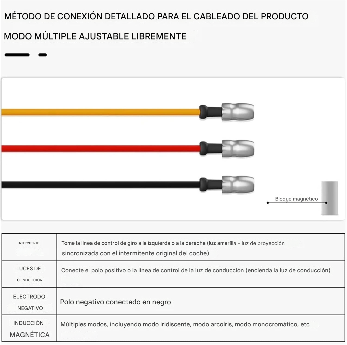 Pidevías LED Motrium Cyber-Projector